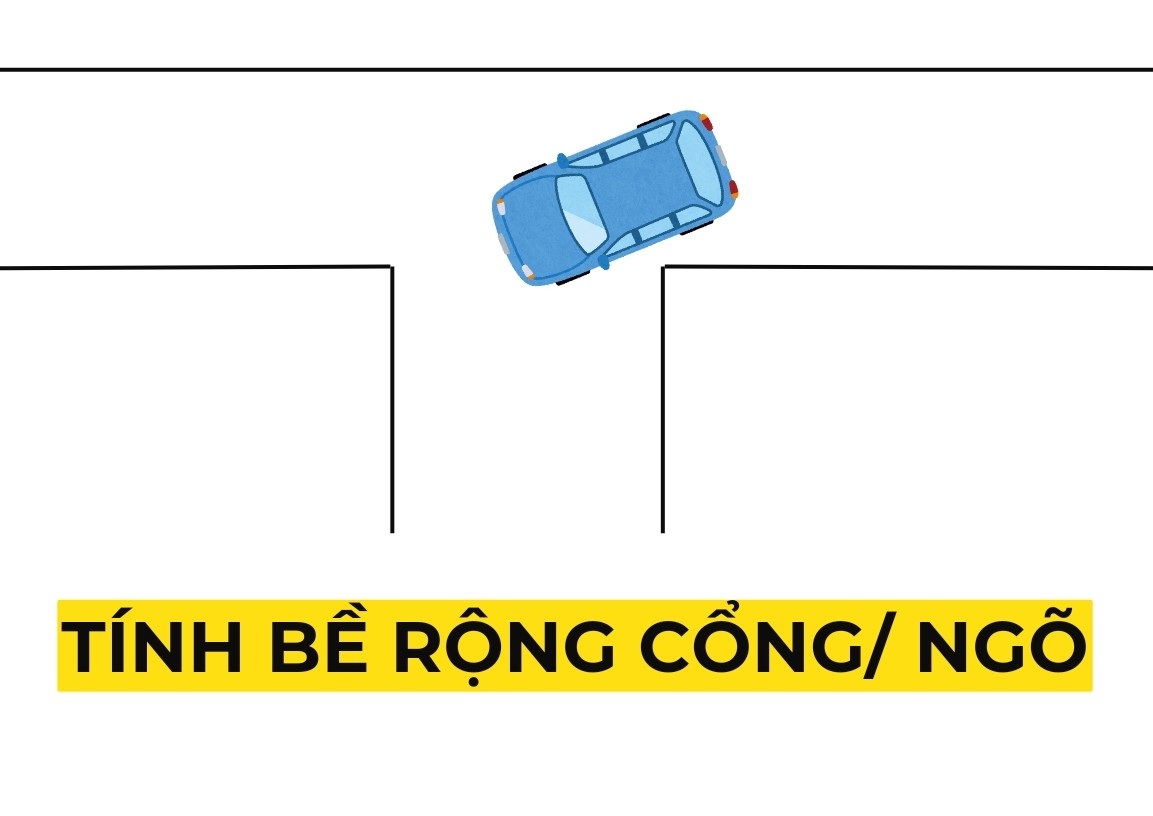 Illustration of vehicle turning clearance